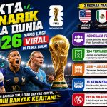 Fakta Menarik Piala Dunia 2026 yang Lagi Viral di Dunia Bola